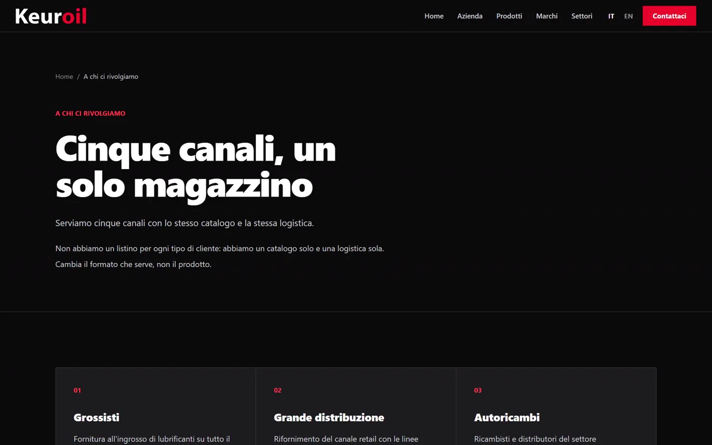 A chi ci rivolgiamo